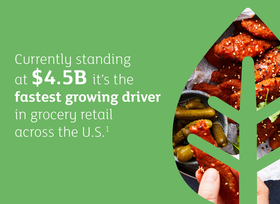 Currently standing at $4.5B it's the fastest growing driver in grocery retails across the U.S.