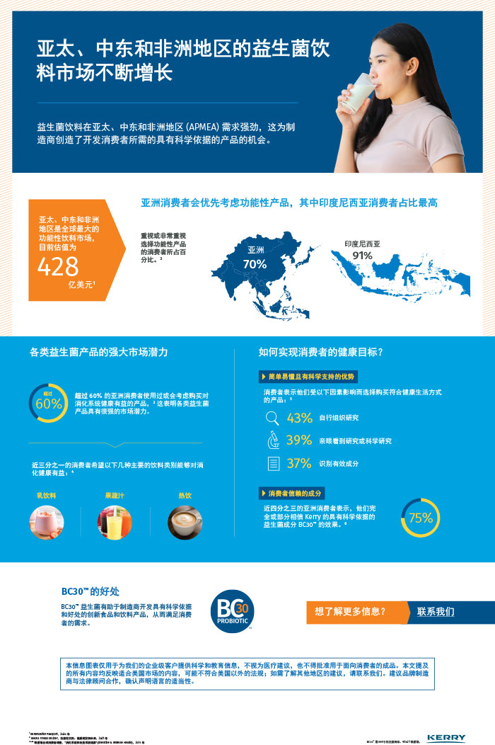 White paper cover