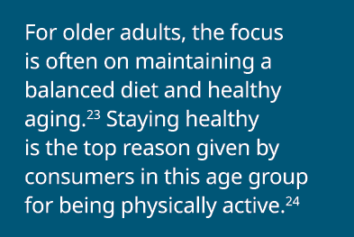 For older adults, the focus is often on maintaining a balanced diet and healthy aging 23 Staying healthy is the top r   