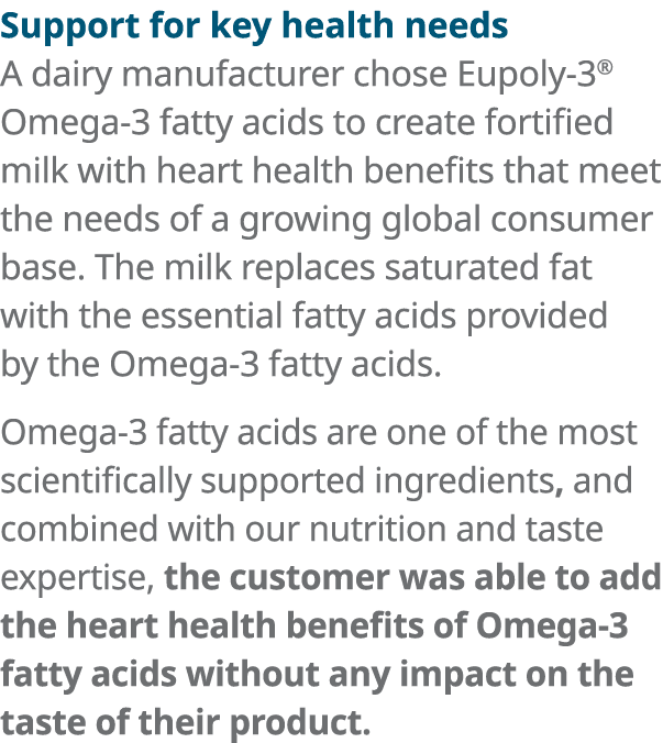 Support for key health needs A dairy manufacturer chose Eupoly-3  Omega-3 fatty acids to create fortified milk with h   