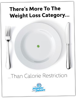 Weight Loss Category